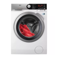 Aeg L7we786cbs Was-droogcombinatie 8-5kg 1600t | Nieuw (outlet)