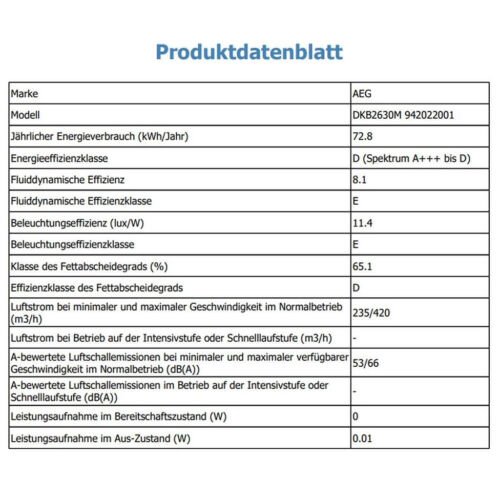 AEG DKB2930M - Afzuigkap - Wandschouw - RVS
