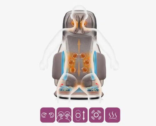 Irest D258s Massagestoel Voor Nek Schouders Rug Heupen En Dijen | Nieuw (outlet)